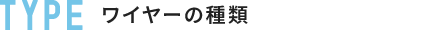装置の種類